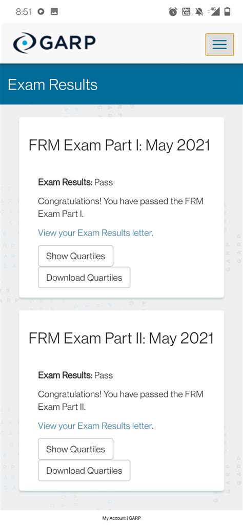 frm results 2023